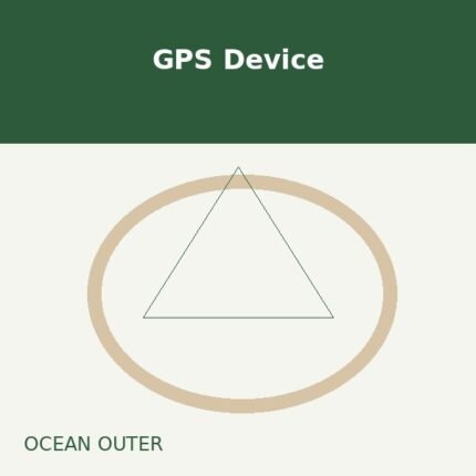 GPS Device - Ocean Outer