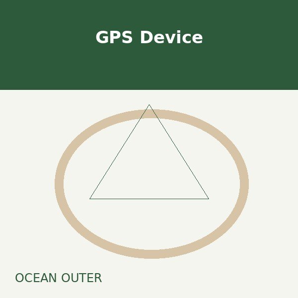 GPS Device - Ocean Outer