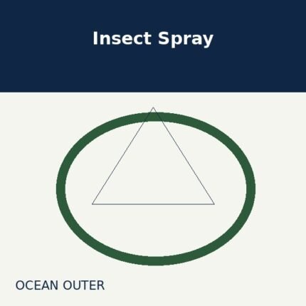 Insect Spray - Ocean Outer