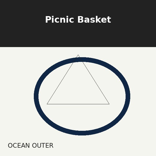 Picnic Basket - Ocean Outer