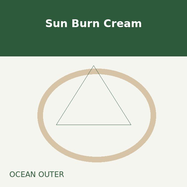 Sun Burn Cream - Ocean Outer Sun Burn Cream - Ocean Outer