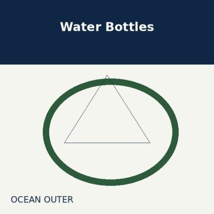 Water Bottles - Ocean Outer